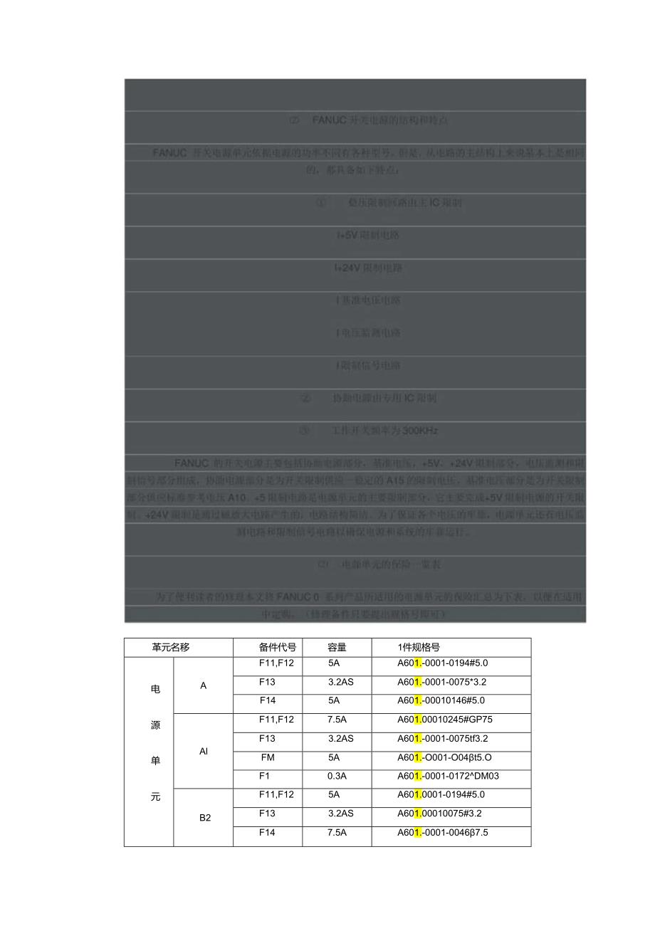 FANUC-0i-MC的逻辑图和维修方法.docx_第2页