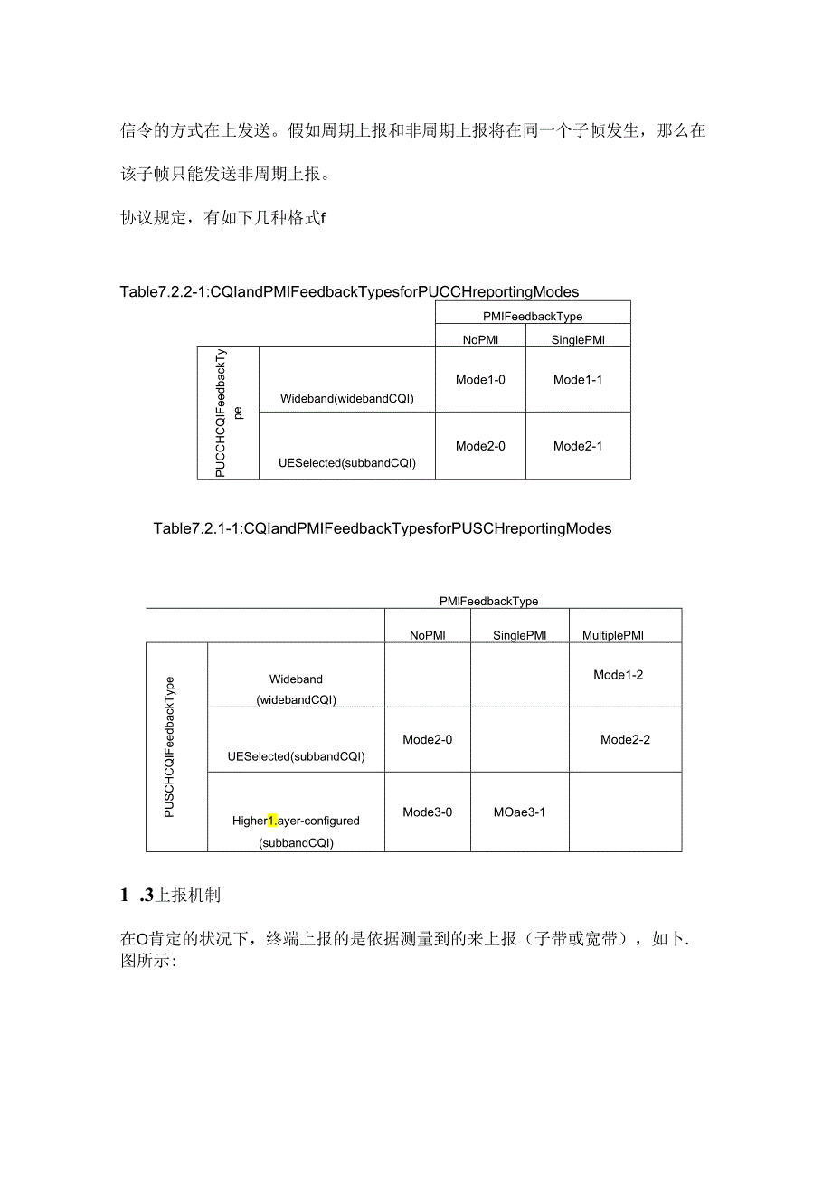 HWLTECQI问题分析详解.docx_第2页