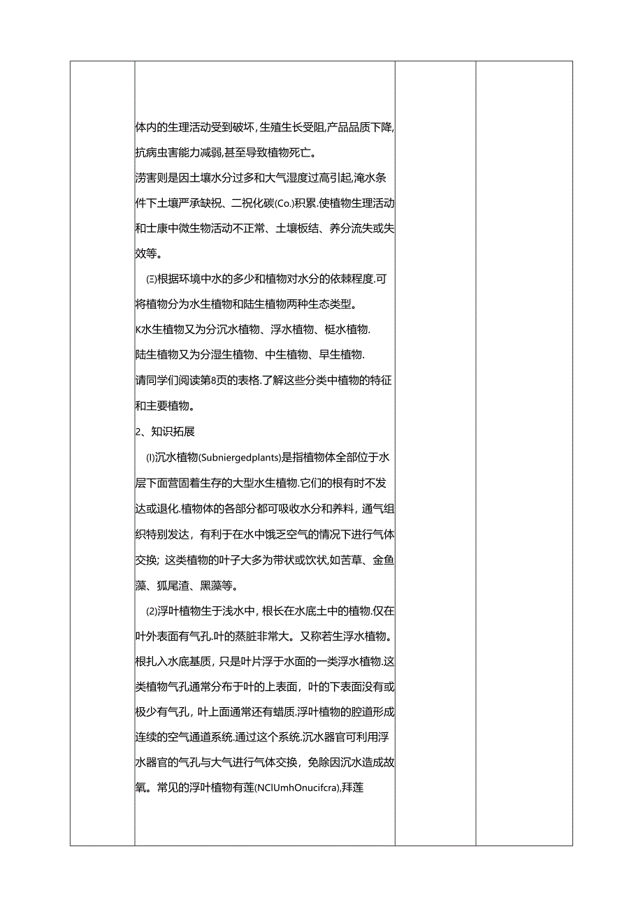 人民版综合实践活动劳动与技术八上 1.2《植物生长与环境》教案.docx_第2页