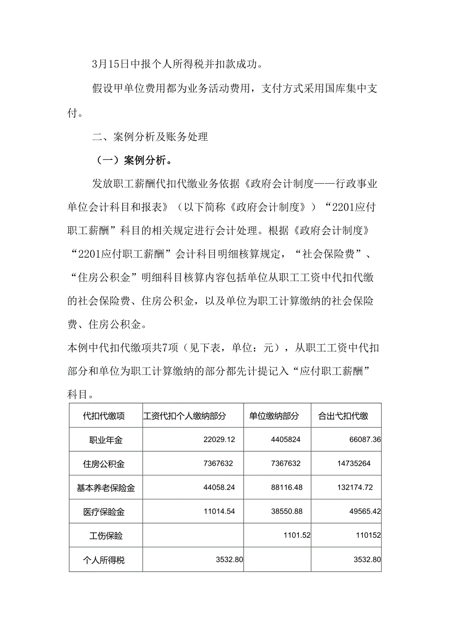 负债类应用案例——关于职工薪酬业务的会计处理.docx_第2页