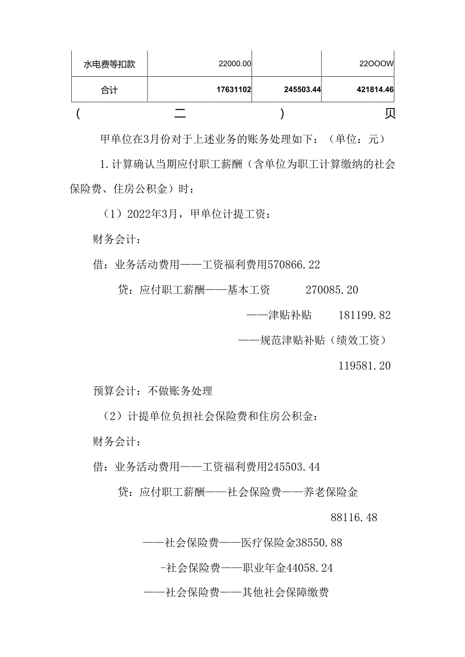 负债类应用案例——关于职工薪酬业务的会计处理.docx_第3页