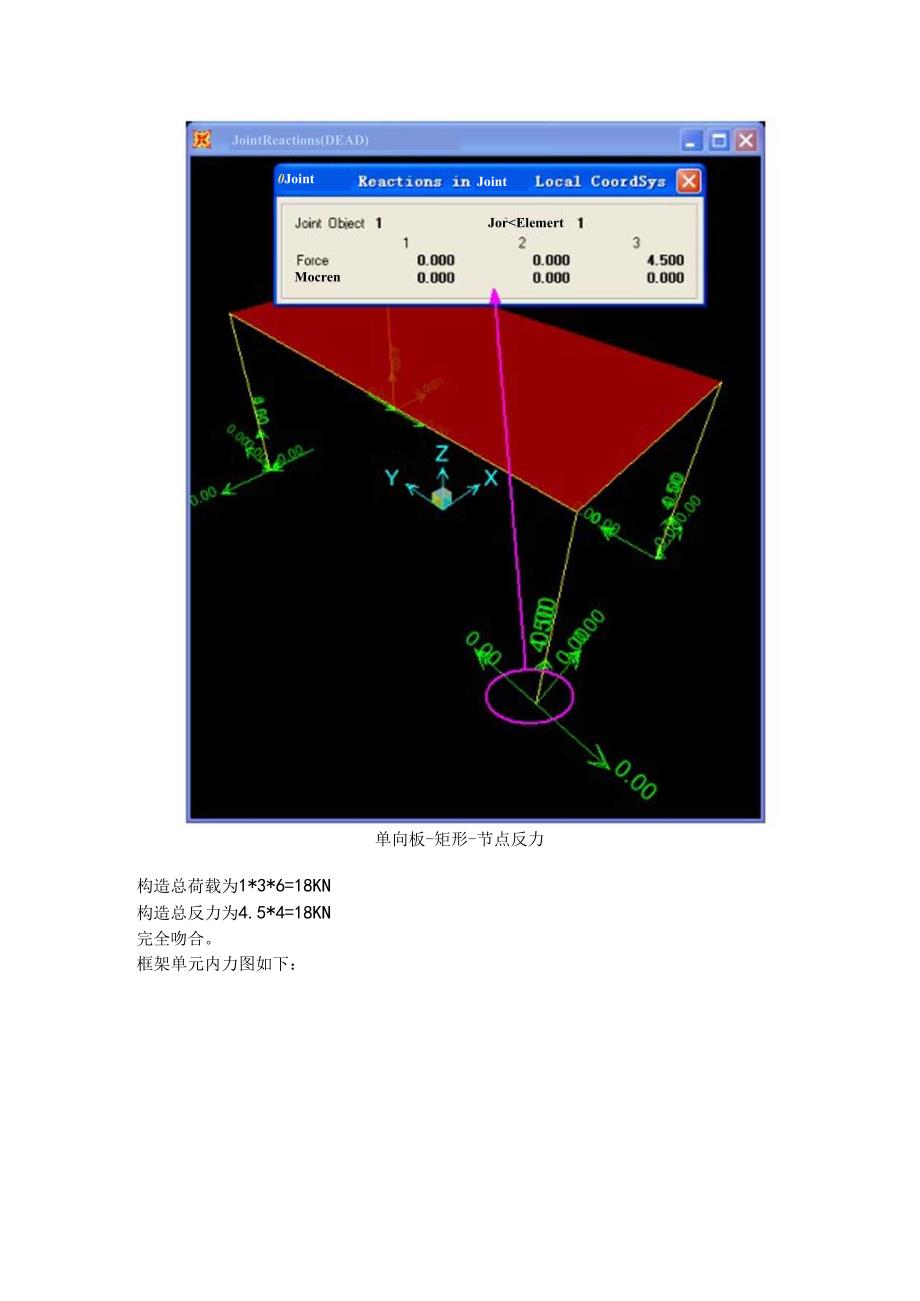 sap楼板导荷测试.docx_第2页