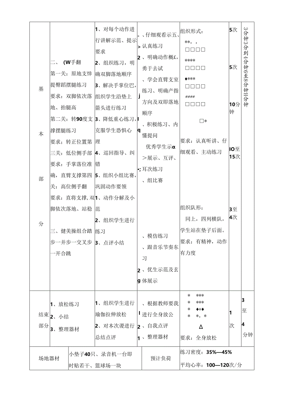 小学体育教学：侧手翻教案.docx_第2页