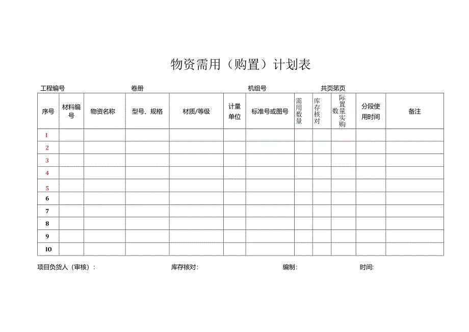 物资需用（购置）计划表（含封面）.docx_第3页