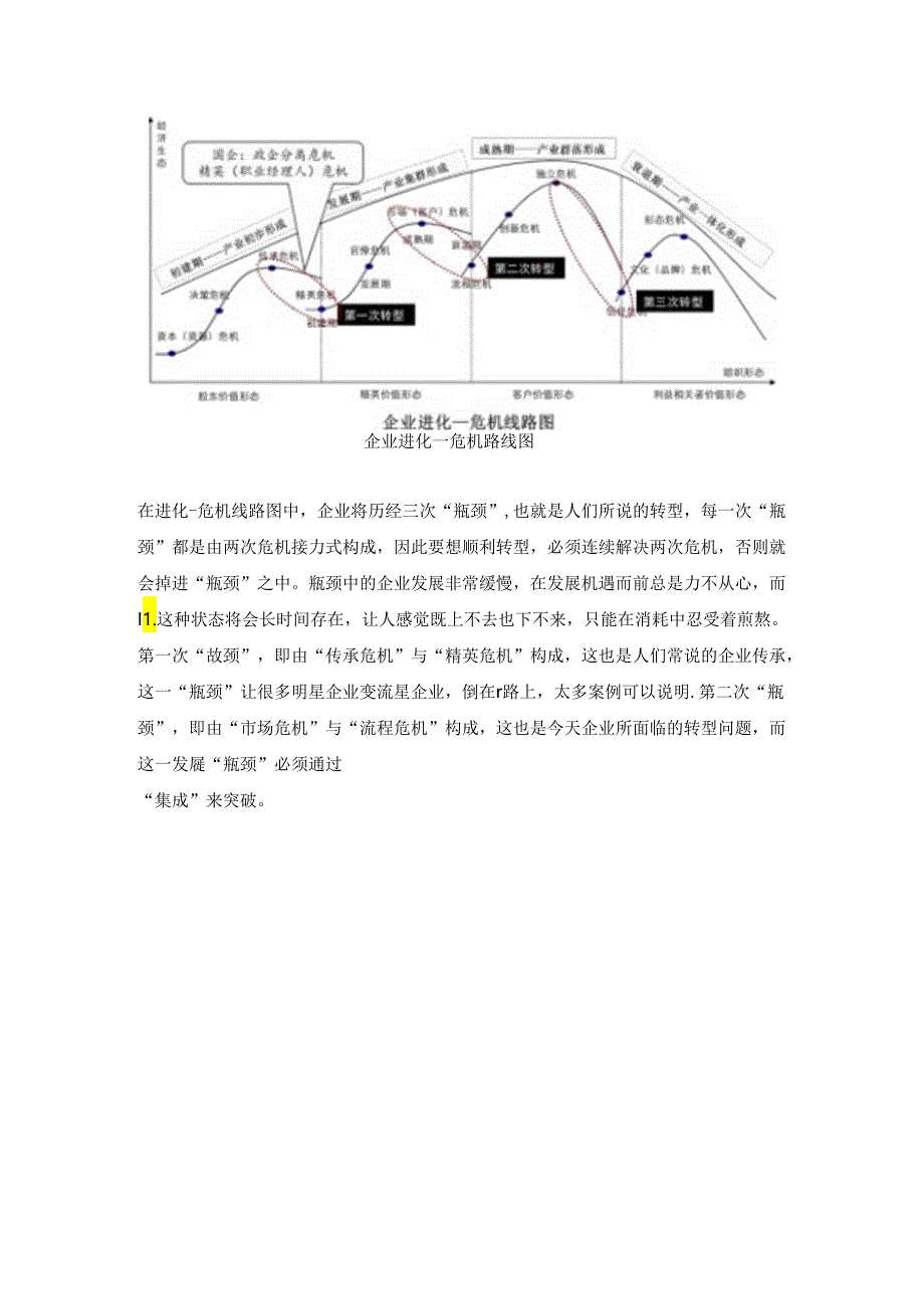 杨少杰：只有“集成”才能突破转型“瓶颈”.docx_第2页