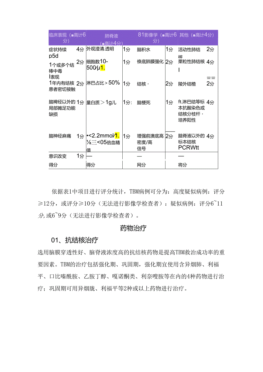 临床结核性脑膜炎临床症状、体征及药物治疗要点.docx_第2页