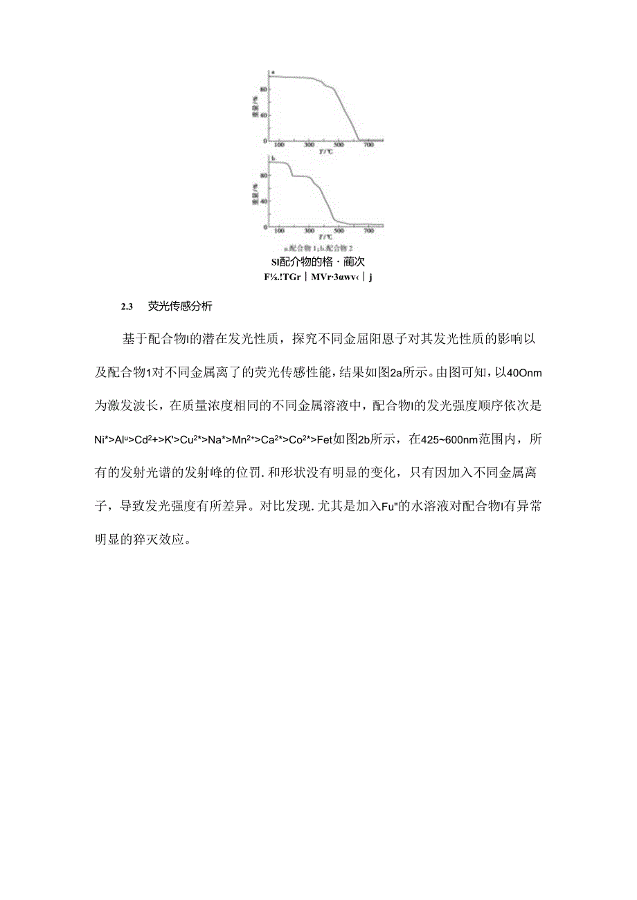 CdI2-phenbpy溶剂热体系中Cd(II)配合物的合成、晶体结构及荧光传感性能研究.docx_第3页