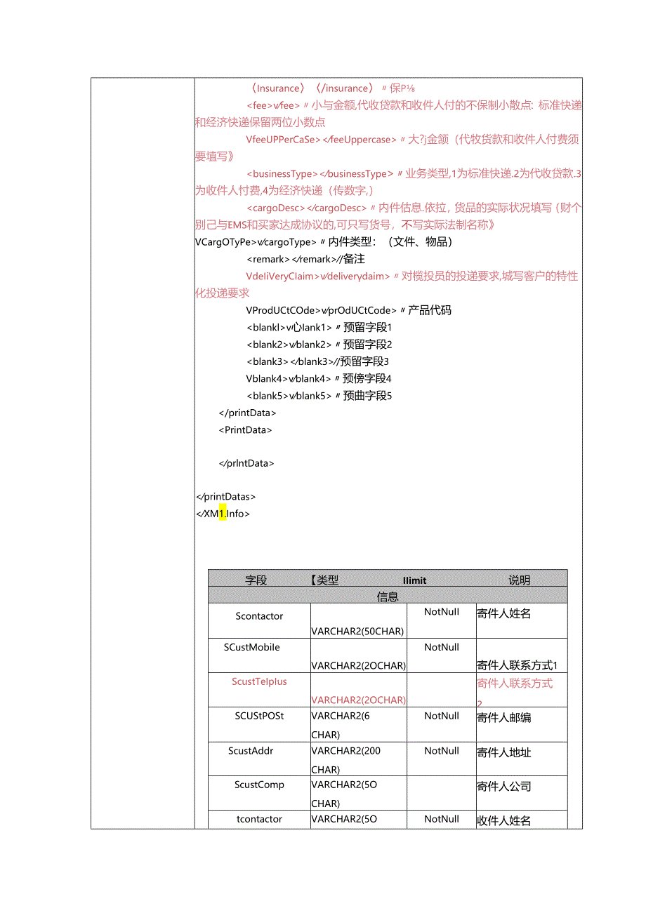 EMS自助服务系统和大客户接口规范V0.9(取单号打印后回传数据)22要点.docx_第2页