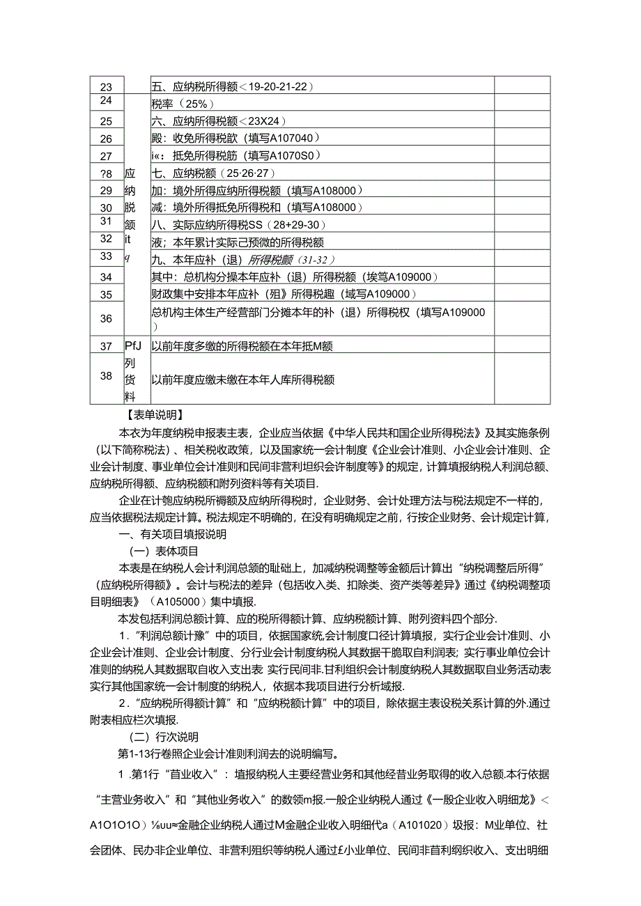 A06559中华人民共和国企业所得税年度纳税申报表(A类).docx_第2页