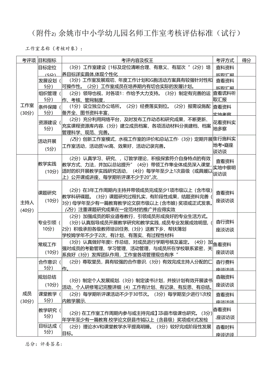 小学体育教学：（附件1）余姚市名师工作室考核评估标准.docx_第1页