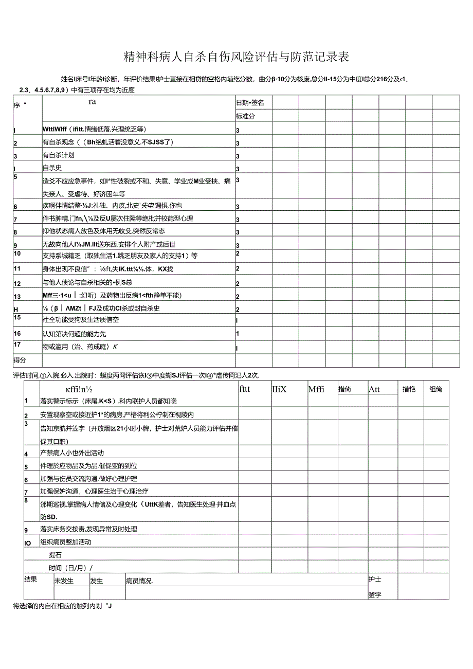 病人自杀风险评估与防范记录表(精神科2022).docx_第1页