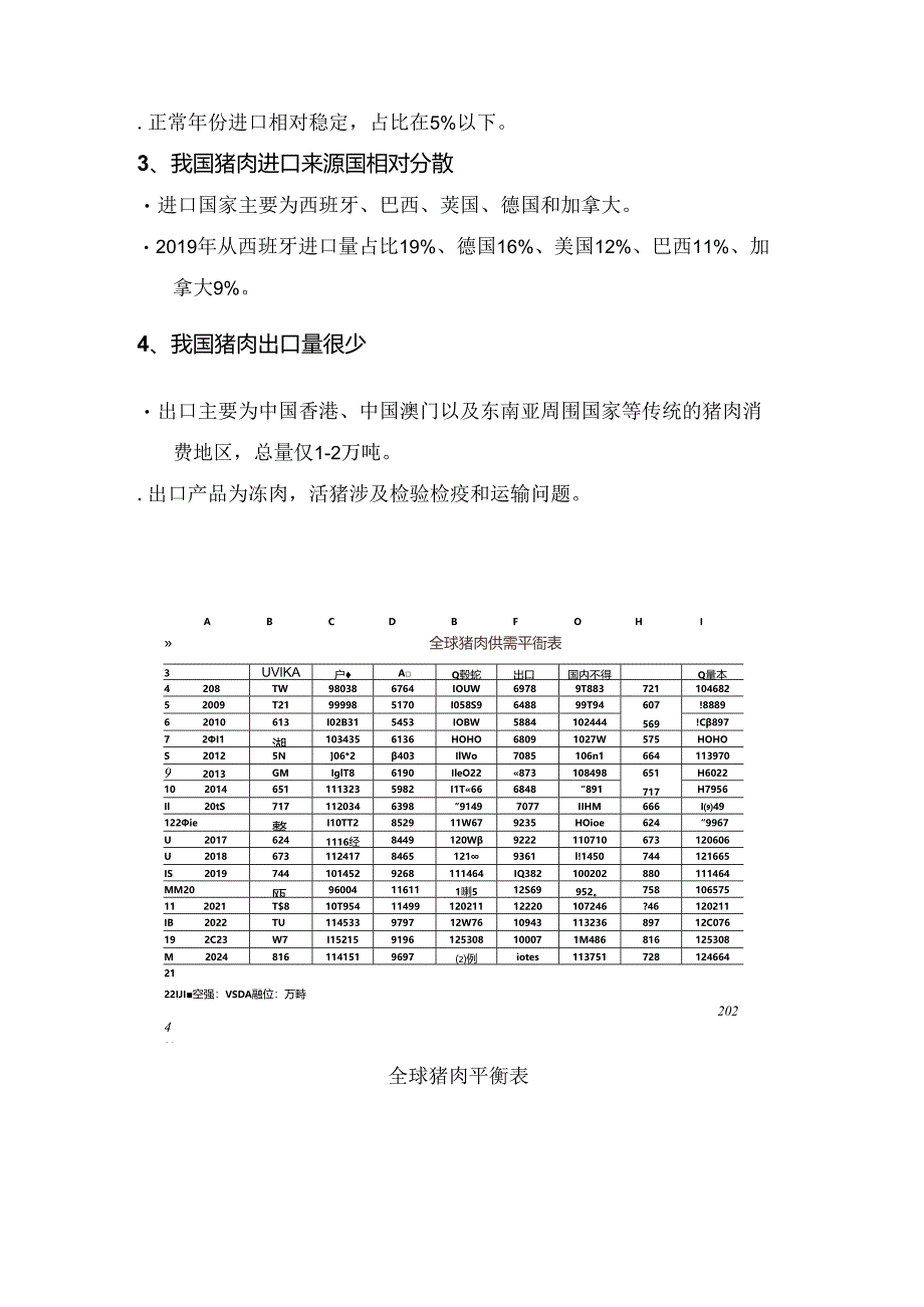 期货一天学习一个基本面——生猪.docx_第2页