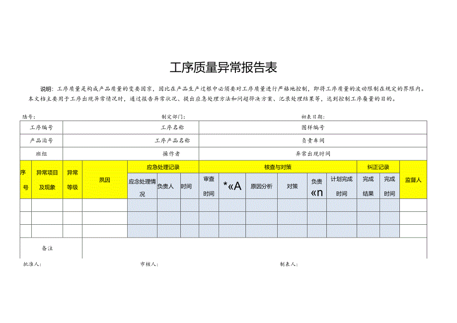 工序质量异常报告表.docx_第1页