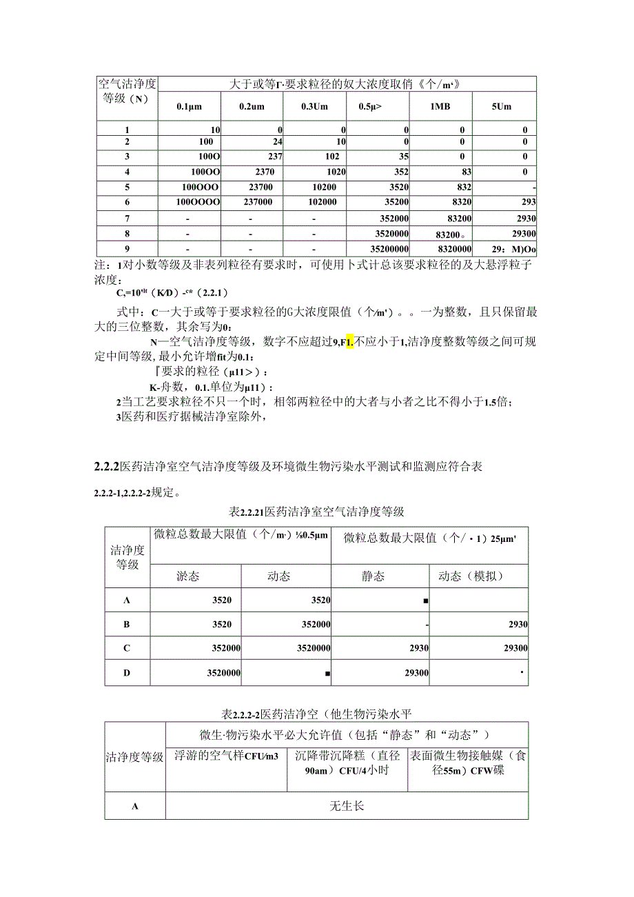 《工业洁净室通用规范》.docx_第2页