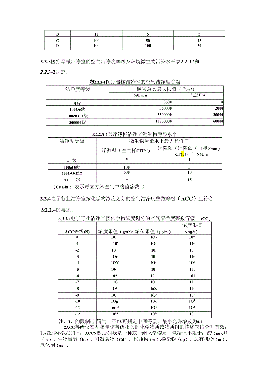 《工业洁净室通用规范》.docx_第3页