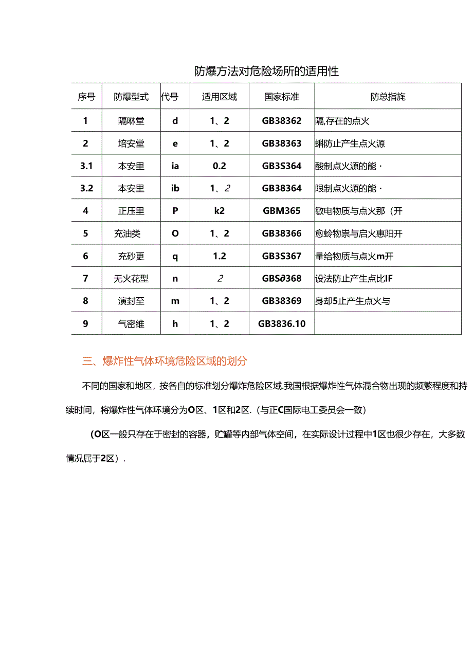 电气设备防爆等级和防护等级.docx_第3页