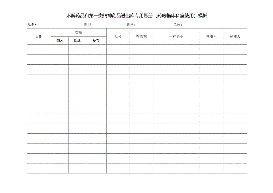 麻醉药品和第一类精神药品进出库专用账册（药房临床科室使用）模板.docx_第2页