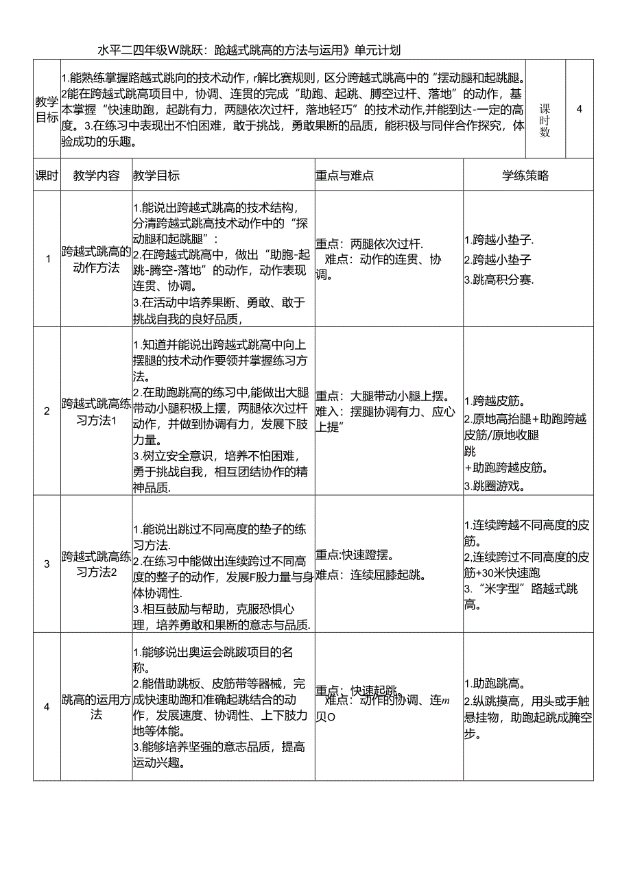 小学体育教学：跨越式跳高的动作方法1：跨越皮筋.docx_第1页