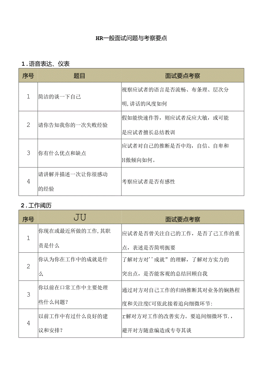 HR一般面试问题及考察点.docx_第1页