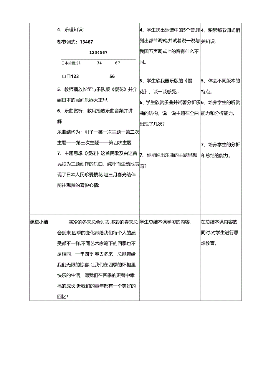 人音版小学音乐三年级上册第6单元第3课时《雪花飞舞》《樱花》.docx_第3页