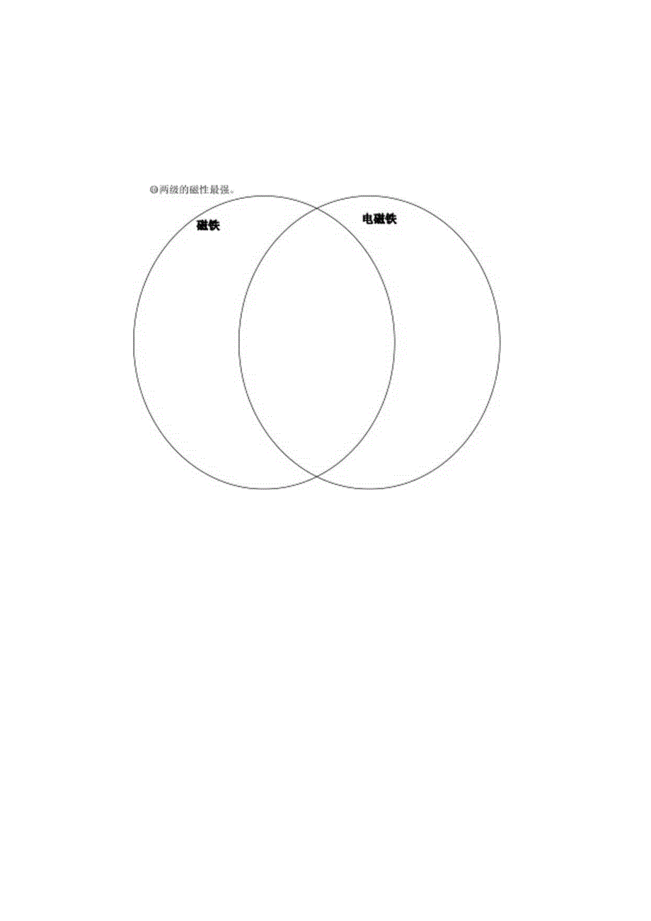 教科版六上科学第三单元练习题.docx_第3页