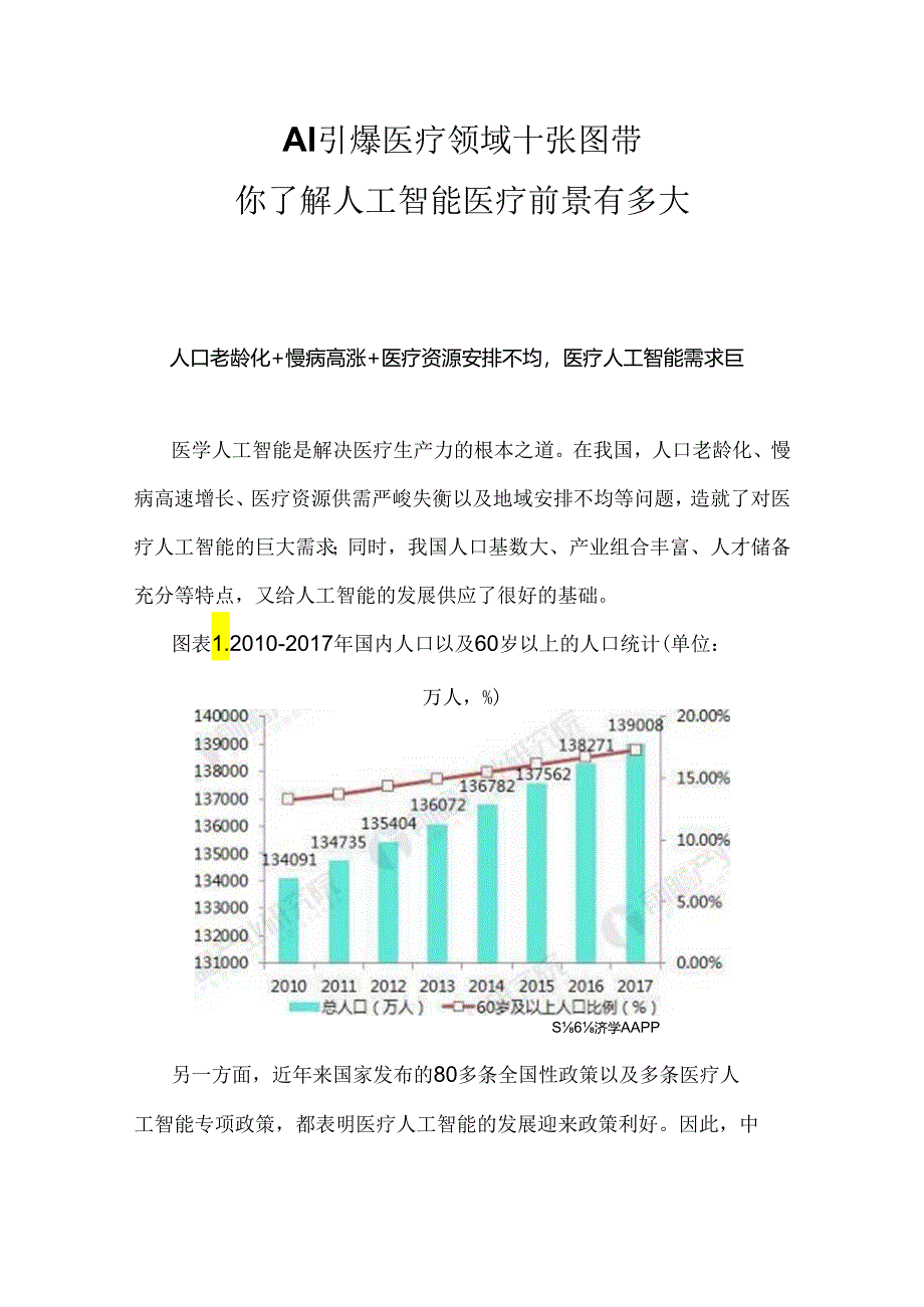 AI引爆医疗领域-十张图带你了解人工智能医疗前景有多大.docx_第1页