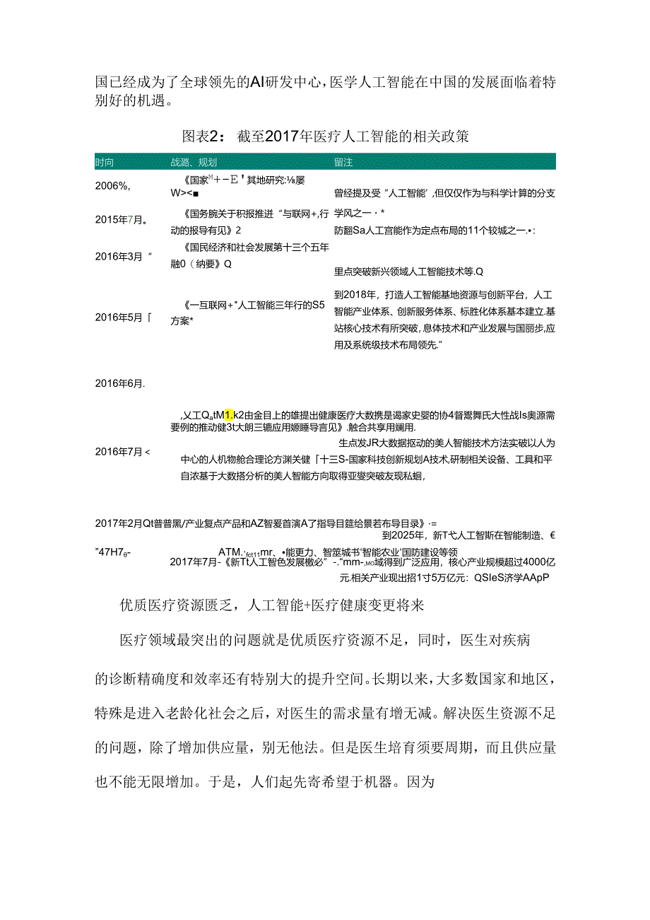 AI引爆医疗领域-十张图带你了解人工智能医疗前景有多大.docx_第2页