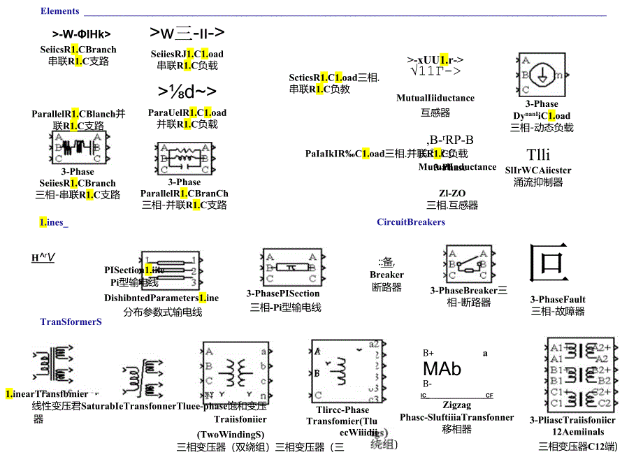 MATLAB-simulink中的基本模块的参数、含义、应用(DOC).docx_第1页