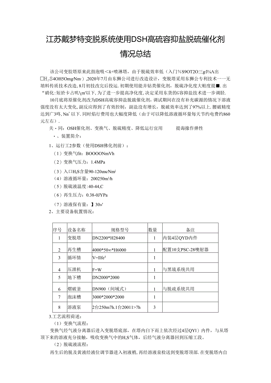 江苏戴梦特变脱系统使用DSH高硫容抑盐脱硫催化剂情况总结.docx_第1页