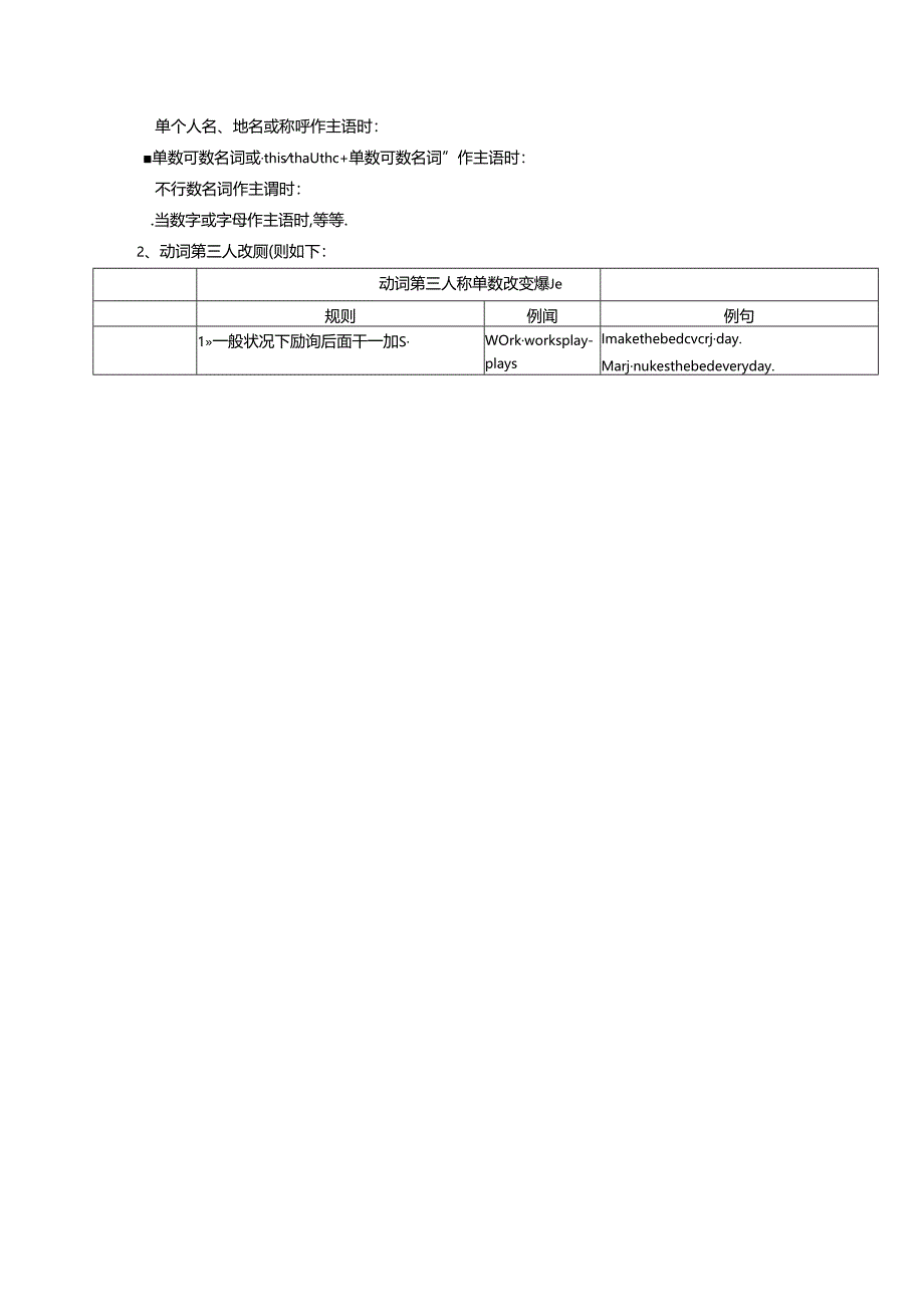 5AUnit5教师版.docx_第3页