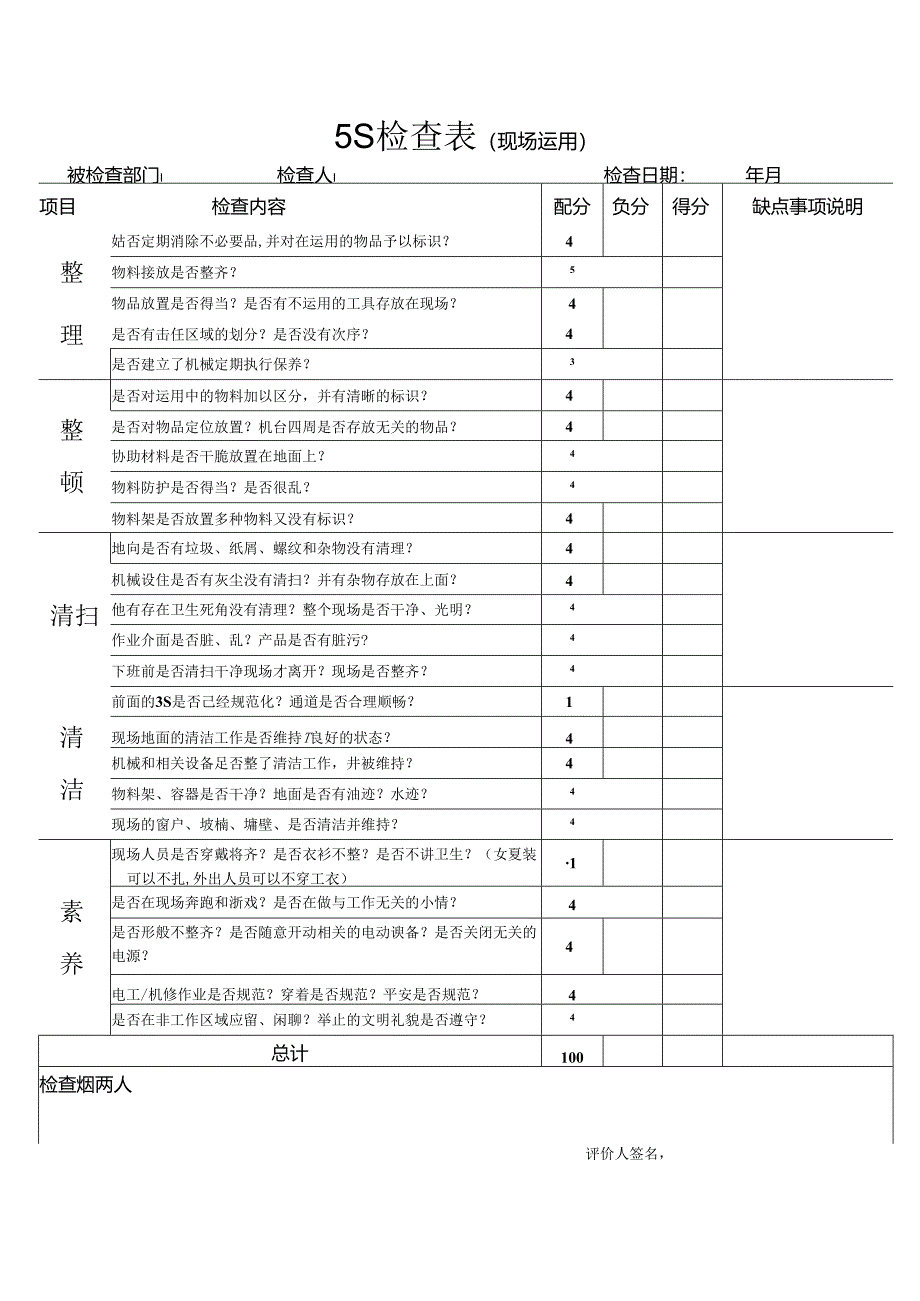 5S检查表.docx_第1页