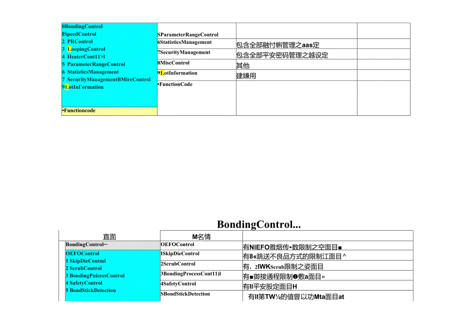 ASM-eagle-60.docx_第2页