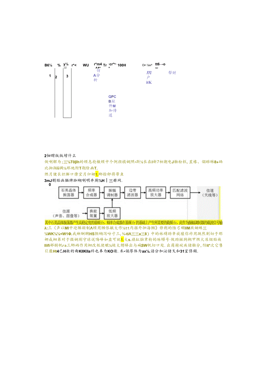 江苏开放大学专科电子信息工程技术专业050556通信技术与系统期末试卷.docx_第3页