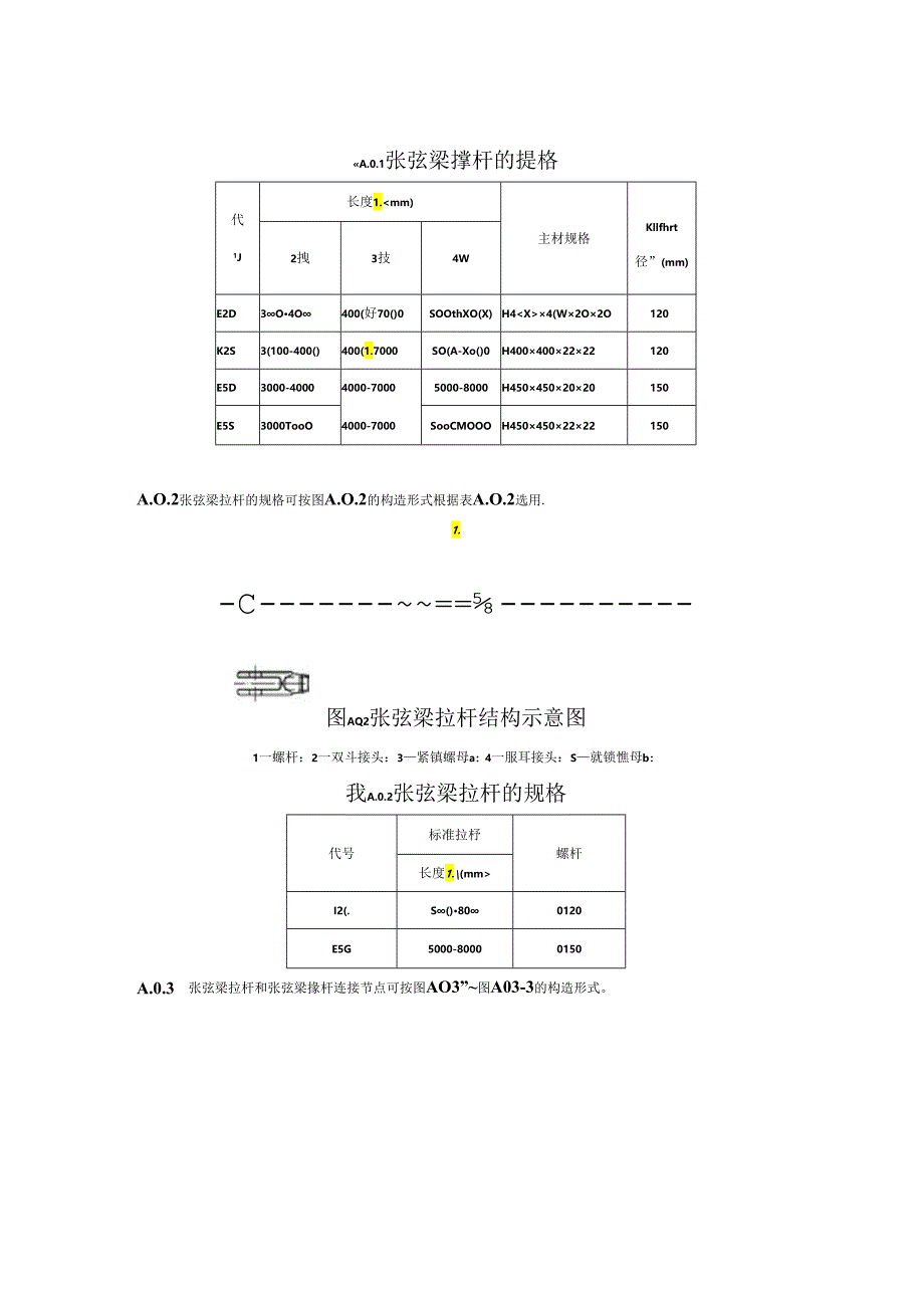 张弦梁构造和规格、钢对撑和钢角撑、支撑竖向连接件、对应土压力荷载选型表.docx_第2页