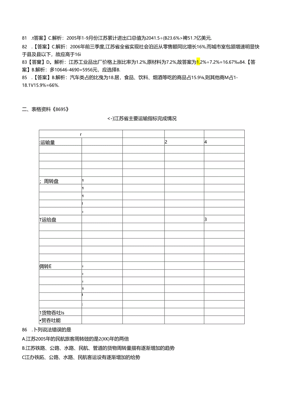 综合类题库--资料分析题库 解析魔鬼练习题.docx_第1页