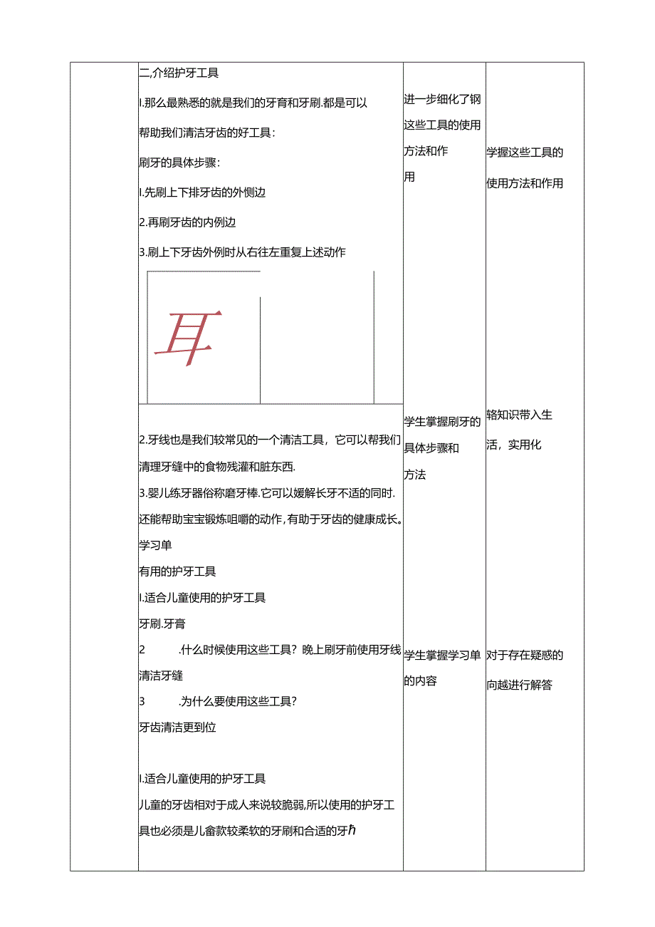 活动二《护牙工具》教案 沪科黔科版综合实践活动一年级上册.docx_第3页