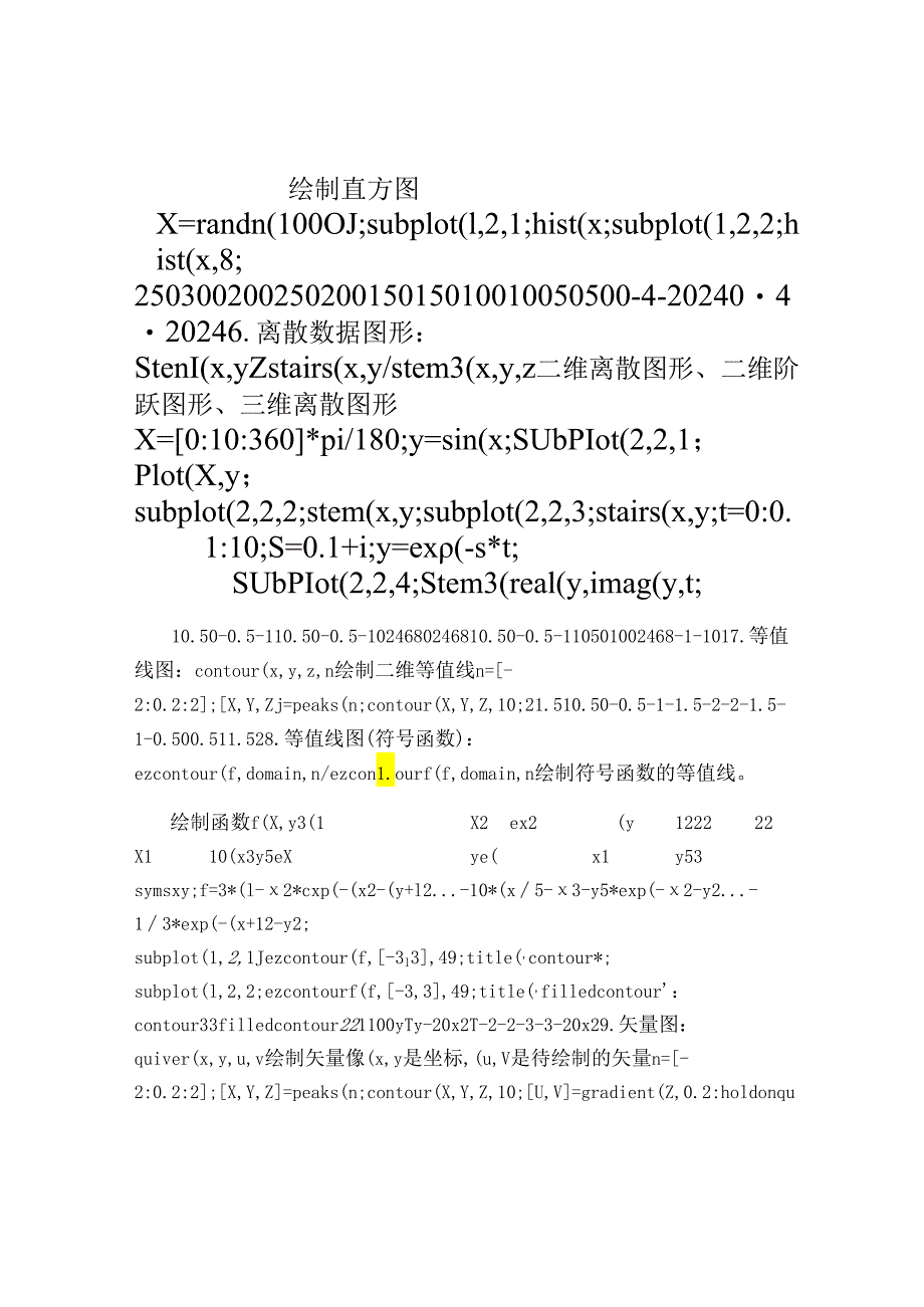 Matlab数据可视化示例.docx_第1页