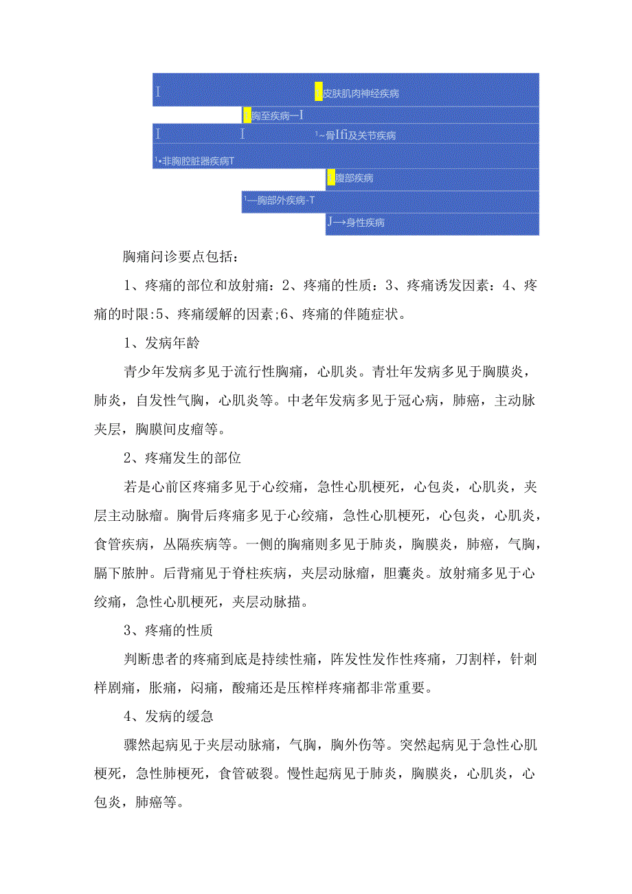 临床急性胸痛快速诊断、治疗原则、临床特点、处理及疾病问答.docx_第2页