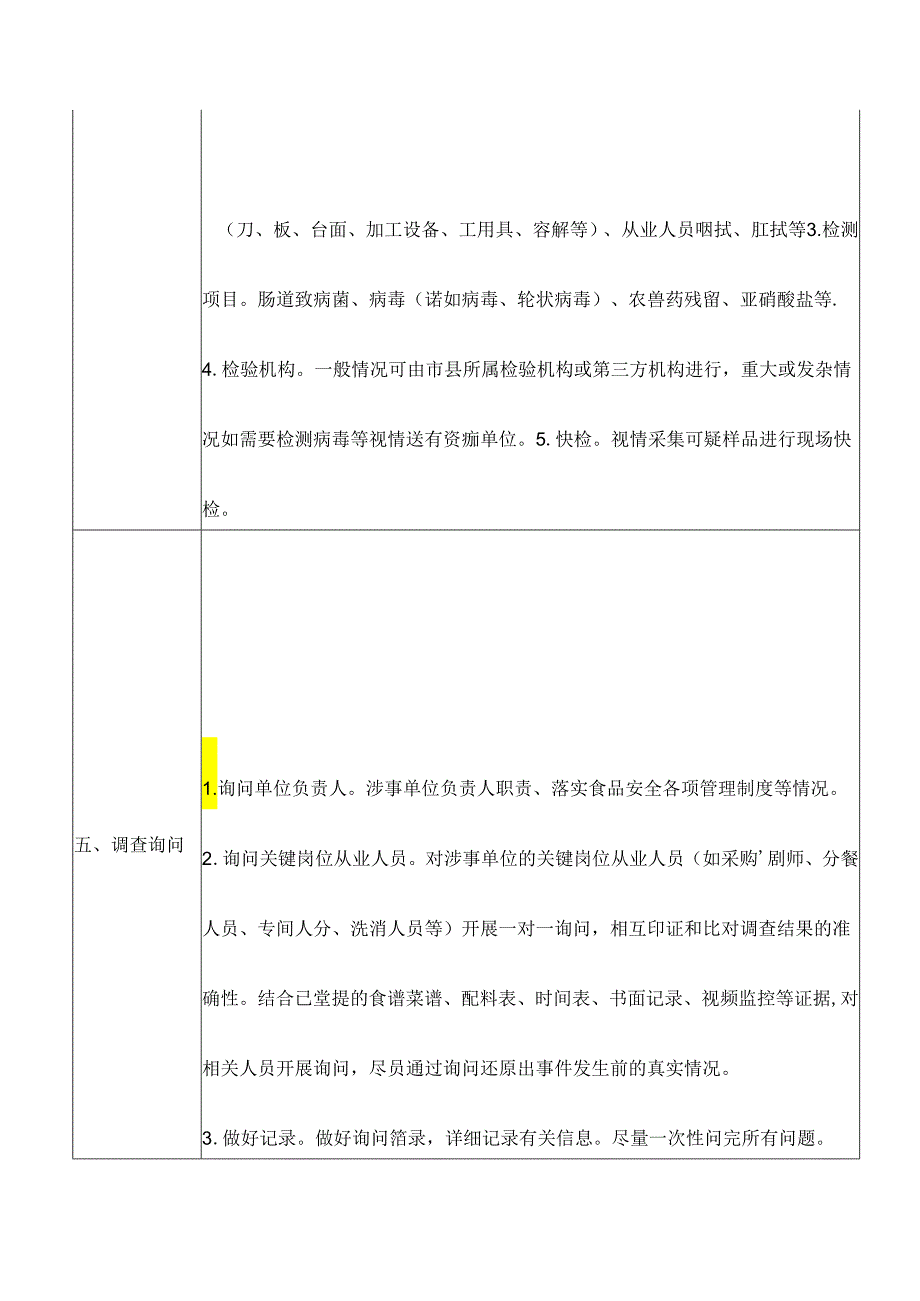 疑似食品安全事故应急处置工作清单.docx_第2页