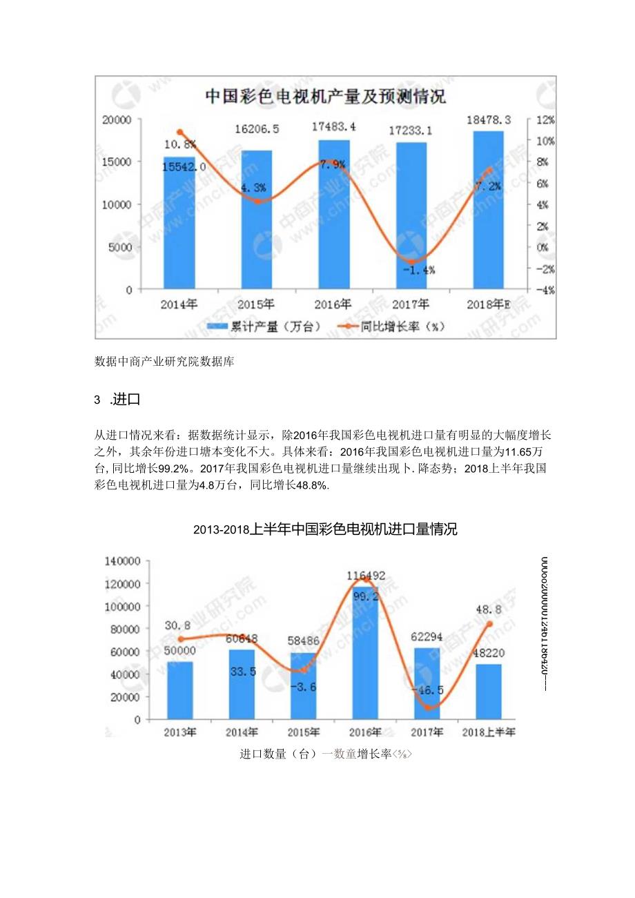 中国彩电行业研究报告千亿彩电红海战场谁主浮沉？.docx_第3页