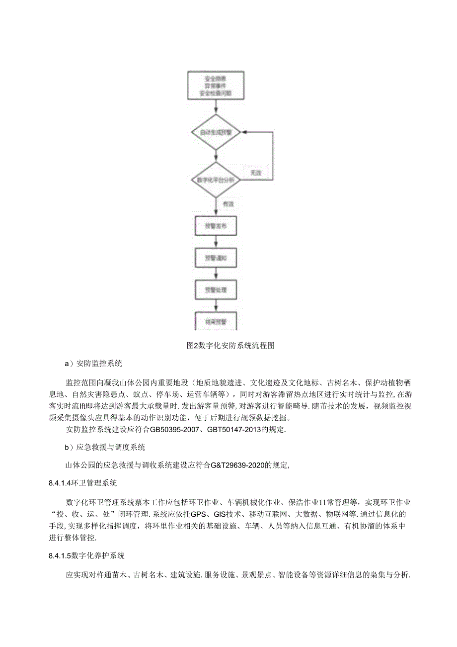 SZSD01 0007—2024山体公园数字化建设规范.docx_第2页