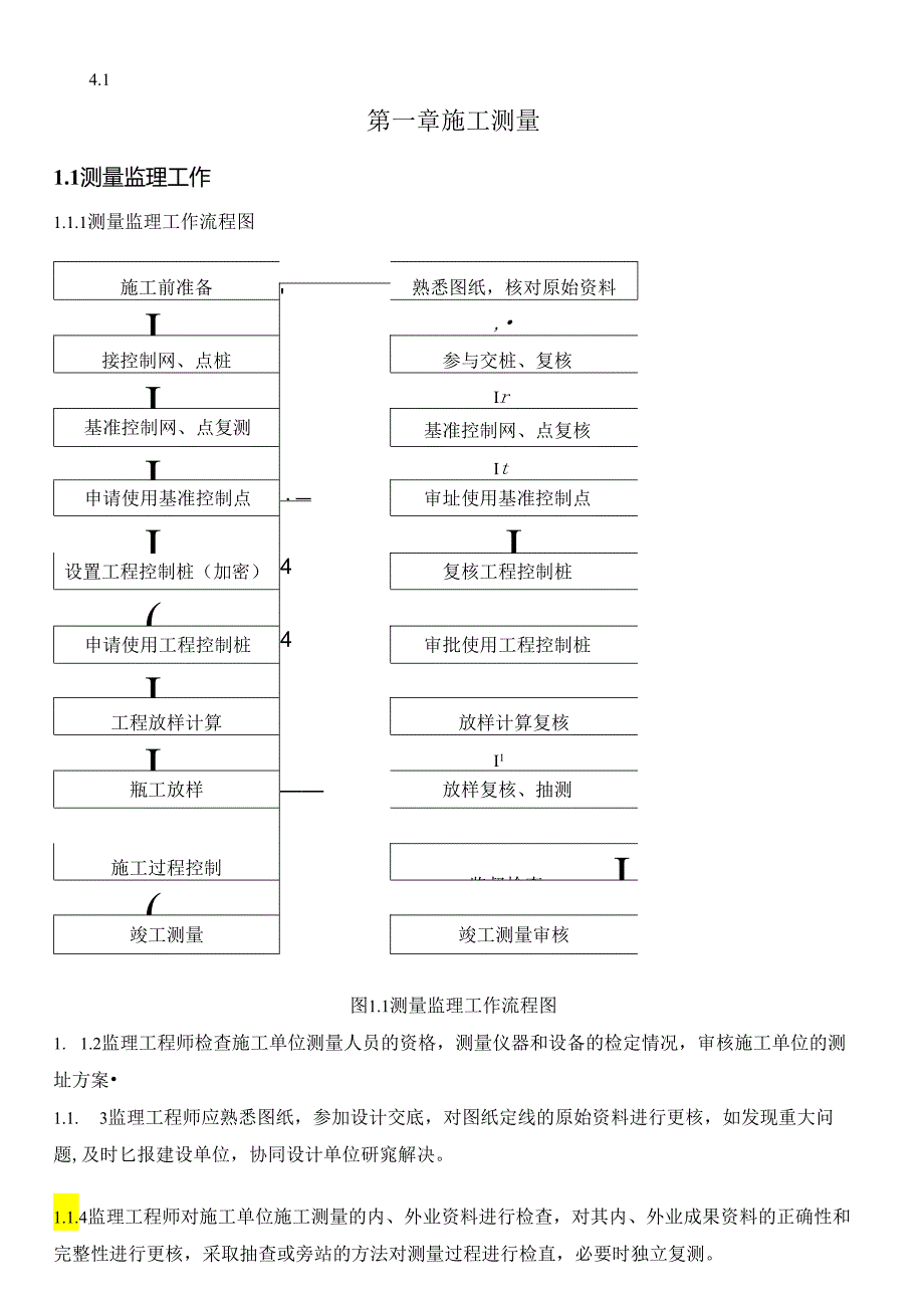 铁路工程监理质量控制要点.docx_第2页