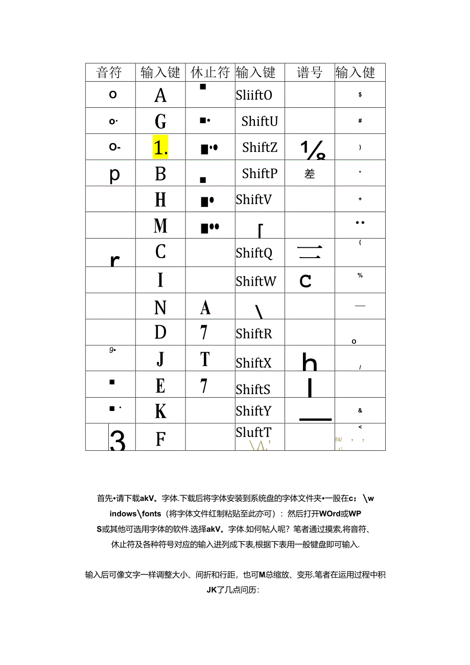 Overture制谱 音符键盘对照表.docx_第3页