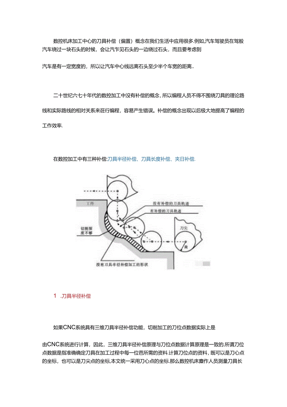 一文了解刀具和刀具半径补偿想不看都难！.docx_第1页