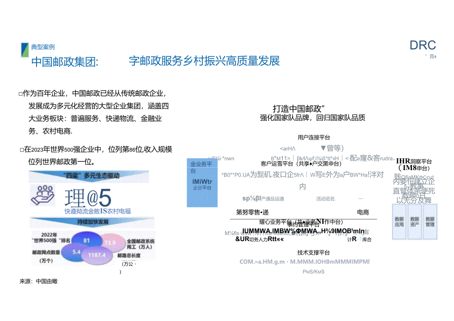 2024年央国企数字化转型十大趋势报告.docx_第1页