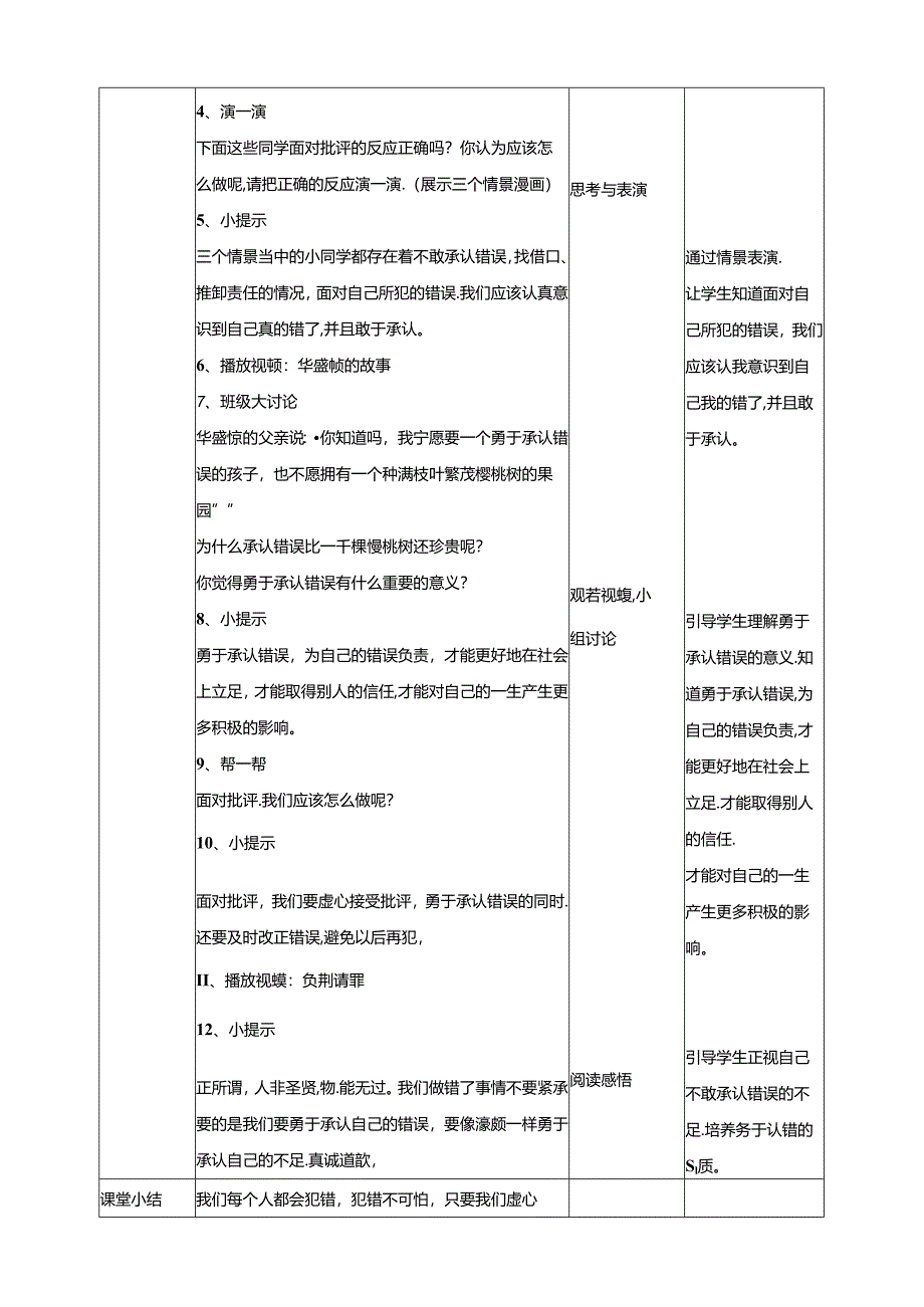 10《勇于认错顶呱呱》教学设计 教科版心理健康二年级下册.docx_第2页