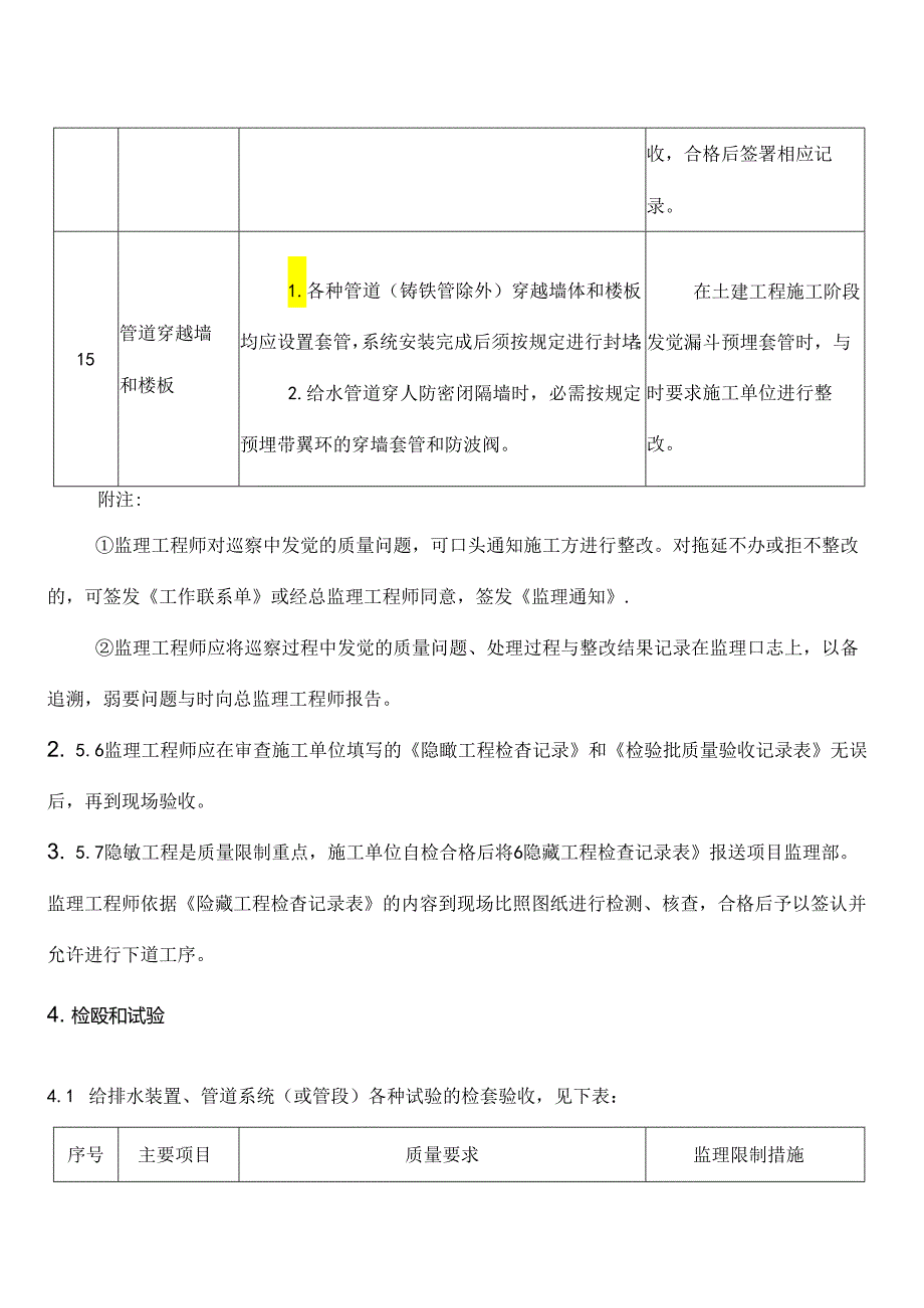 JCZ009给排水专业质量控制细则.docx_第3页