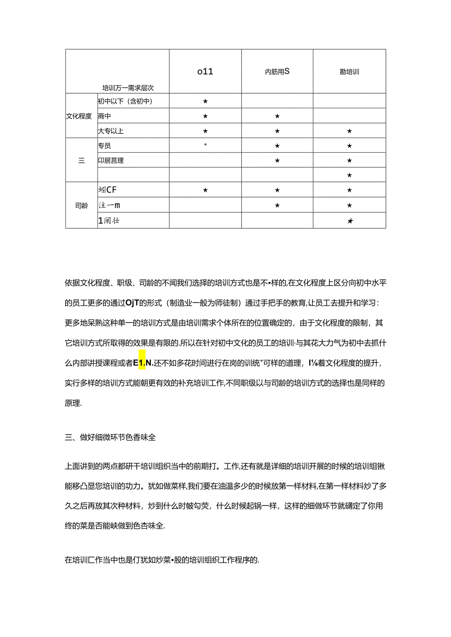 HR必看企业该如何做好培训.docx_第3页