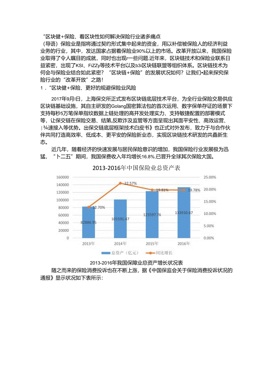 “区块链 保险”：看区块链如何解决保险行业诸多痛点.docx_第1页