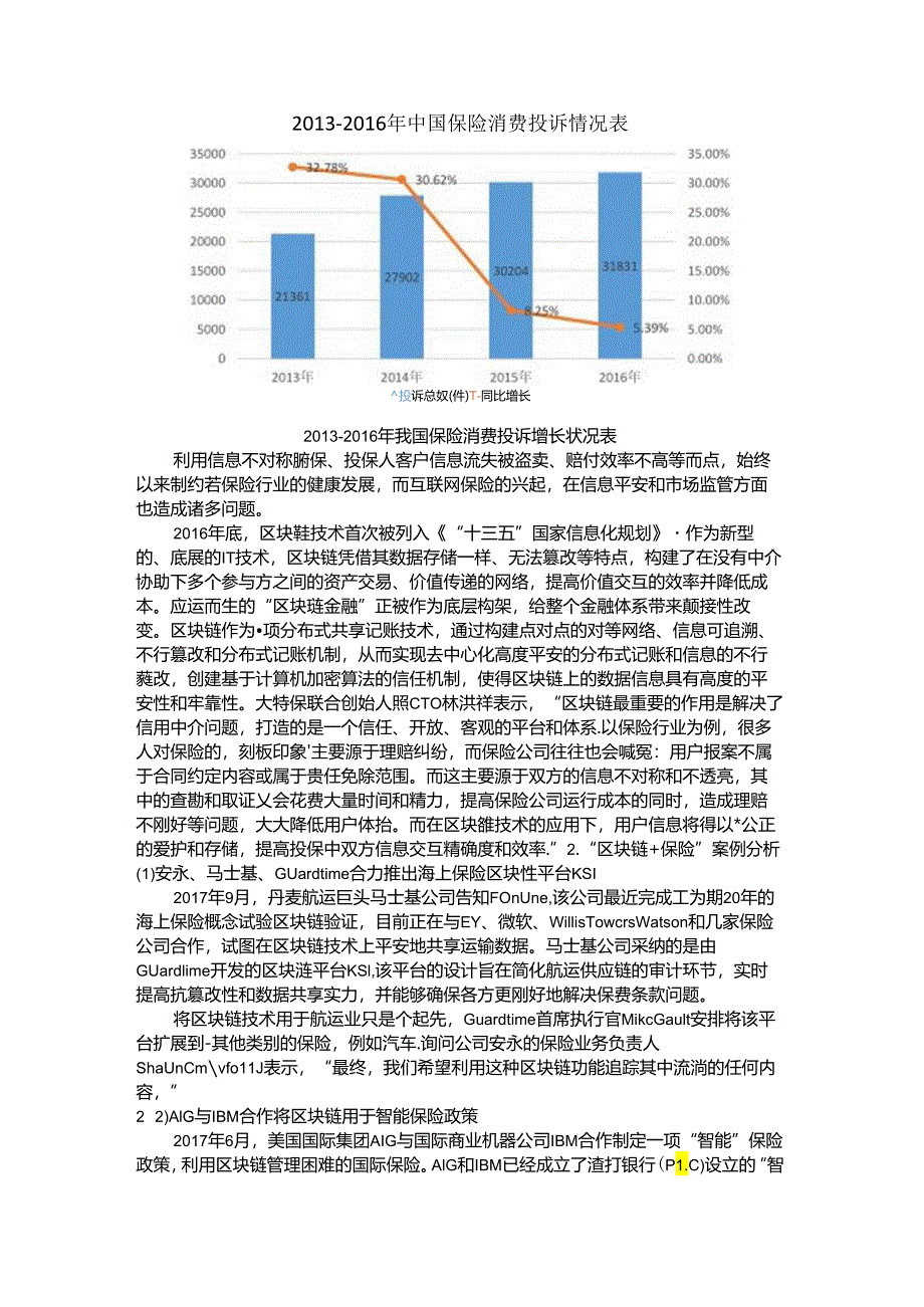 “区块链 保险”：看区块链如何解决保险行业诸多痛点.docx_第2页